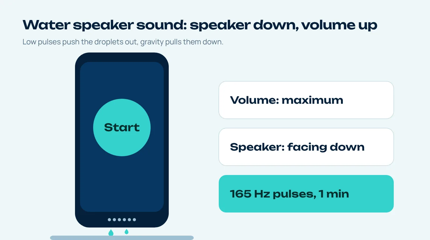 Water speaker sound playing on a phone held with the speaker edge pointing down over a towel